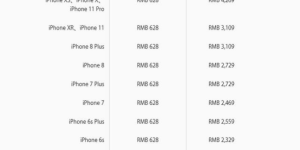 iPhone用户到底要不要买AppleCare+？这篇文章告诉你