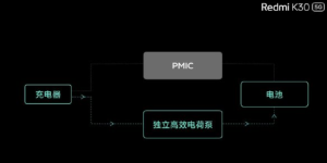 小米100W快充到了成熟量产前期 未来可期