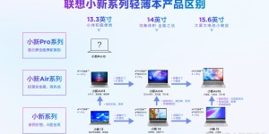 联想小新Pro 13/Air 14/15傻傻分不清楚，到底怎么选？