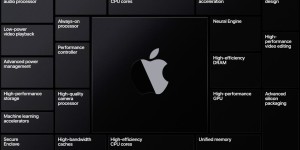 外设都能继续用，ARM 版 Mac 将继续支持雷电接口