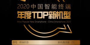 年度TOP新机型榜单出炉，OPPO A32激活量位列榜首