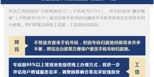 手机号归属地能改吗？看看工信部怎么说