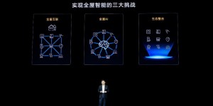 华为发布全屋智能系统级产品 启迪行业进行新一轮升级革命