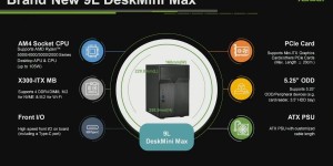 华擎展示DeskMini Max主机，支持安装ITX独显