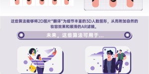 CVPR 2021再创佳绩，OPPO用AI赋能更多差异化产品