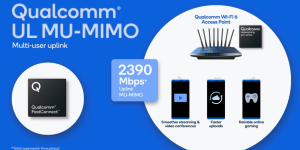 高通高性能调度器进一步解锁Wi-Fi 6 潜力，为用户提供更好的Wi-Fi连接体验