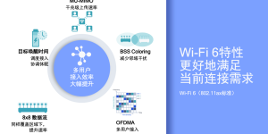 多设备与大跨层联网全搞定，聊聊高通带来的新时代组网体验