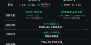黑鲨4S系列发布：延续性能优势，高达版很亮眼