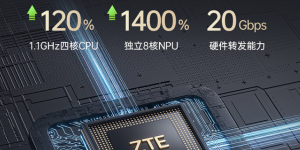中兴发布AX5400Pro路由器，自研芯片很亮眼